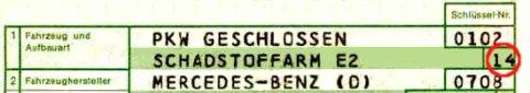 Emissionsschlüsselnummer bei alten Fahrzeugscheinen